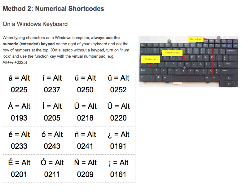 Accents On Keyboard Windows Letter